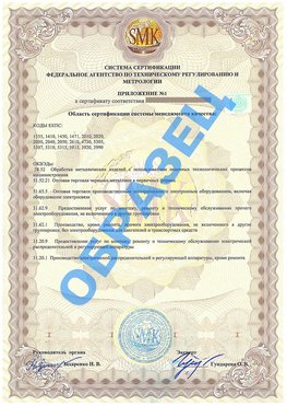 Приложение 1 Топки Сертификат ГОСТ РВ 0015-002